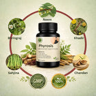 Phyrosis Skin Care & Capsule Combo – Complete Skin Wellness Pack