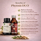Phyrosis Skin Care & Capsule Combo – Complete Skin Wellness Pack