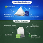 Blue Bliss Butterfly Pea Flower Tea