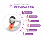 Cervical Pain Care Tablets – Natural Neck Pain Relief